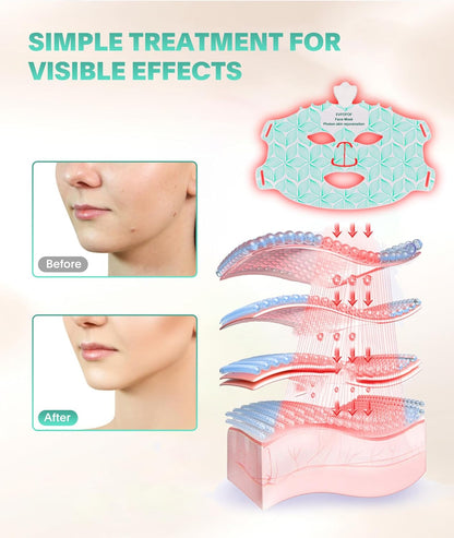 Red Light Therapy Mask for Face, 7 Colors LED Face Mask Light Therapy at Home, Led Face Mask Light Therapy, Green